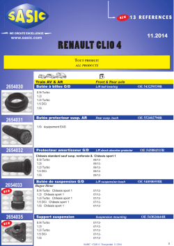 RENAULT CLIO 4