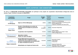 Fiche secteur Sant&eacute;, nutrition