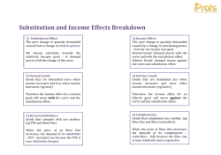 Substitution and Income Effects Breakdown