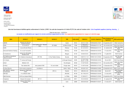 Liste des fournisseurs habilités version du 10 février 2014