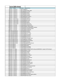 List of 280 schools