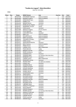 Classement 6 km - Courirenmoselle