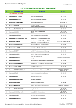 Liste des Officines &agrave; Madagascar