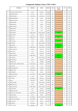 Elenco Ufficiale iscritti 2014