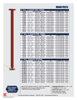 MONO POSTS - The Akron Products Company