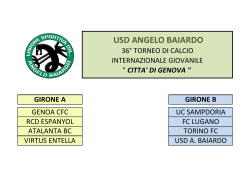 Risultati e Classifiche 36° Torneo Internazionale 2014/15