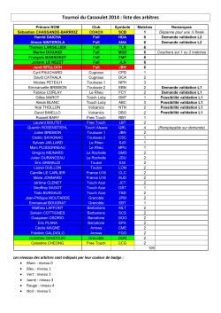 Tournoi du Cassoulet 2014 : liste des arbitres