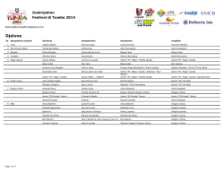 Progamma Dianan Preliminar Festival Di Tumba 2014