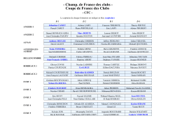 Liste des formations - Coupe de France des Clubs CFC