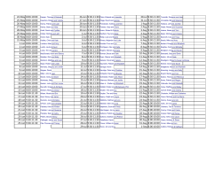 2014 OHC POOL SITTING SCHEDULE