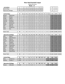Upcountry Dirtbags 8 &ndash; Central Rays 5