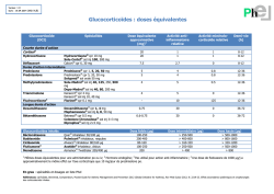 Glucocortico&iuml;des : doses &eacute;quivalentes