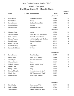 PM Open Race #2 Results Sheet