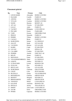 Classement général