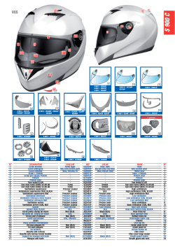 S 900 C - Shark Helmets