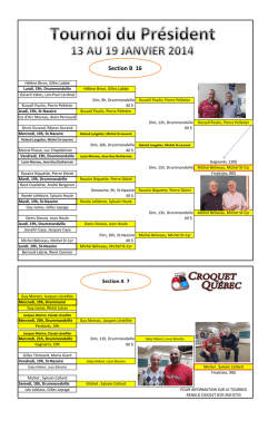 Drummondville, Tournoi du pr&eacute;sident, 13 au 19 janvier 2014
