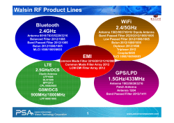 NEW RF Devices