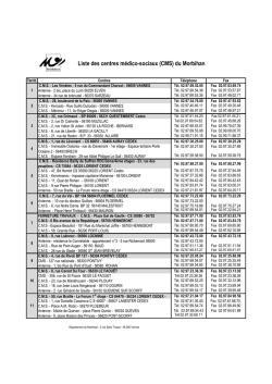 Liste des centres médico-sociaux (CMS) du Morbihan