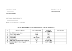 LISTE ALPHABETIQUE DES DEPUTES ISSUS DES