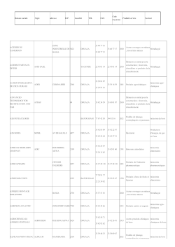 Liste Principales Entreprises Camerounaise