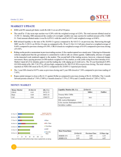 MarkeT UPDaTe - STCI Primary Dealer Ltd.