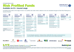 Risk Profiled Funds - Liverpool Victoria