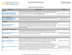 Early Career Faculty CAS Sciences 08.20.14.xlsx