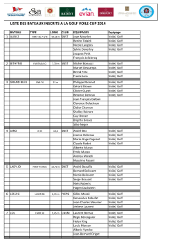 liste des bateaux inscrits a la golf voile cup 2014