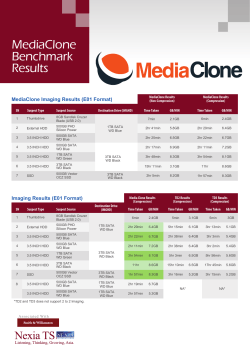 MediaClone Benchmark Results