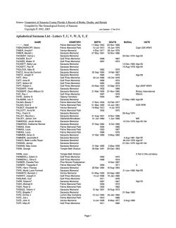 Aphabetical Surname List - Letters T, U, V, W, X, Y, Z