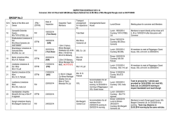 GROUP No.3 - Home page MEMC, Bhubaneswar Region