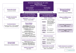 organigramme de la DIRM M&eacute;diterran&eacute;e
