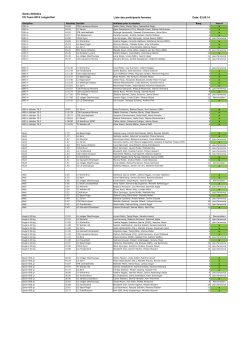 Swiss Athletics CS Team 2014 Langenthal Liste des participants