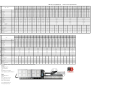 HR-N射出成型機規格表 NWZ-N-series Specification