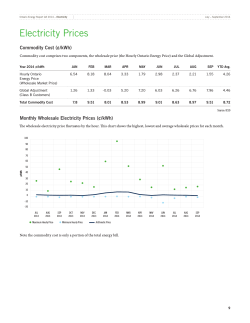 Price Section PDF - Ontario Energy Report