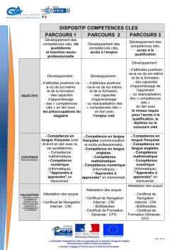 compétences cles - Greta Arve Faucigny