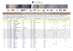 Trophée Inshore Méditerranée en équipages IRC