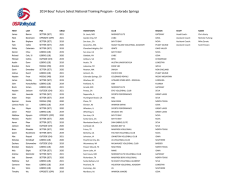Roster - TeamUSA.org