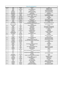 Déjà 60 participants !