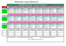 District Gard / Lozere Plateaux U10