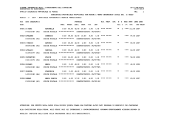 Determinazione n. mecc. 2015 41163/126 del 18.03