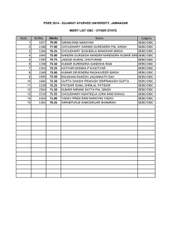 Other State - OBC List - Gujarat Ayurved University