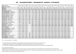 Horaires bus et train 2014-2015