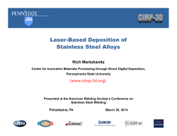 Laser Based Deposition of Stainless Steel Alloys