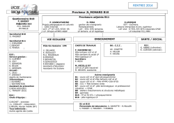 Organigramme - Lyc&eacute;e Follereau