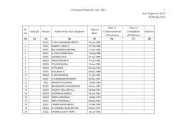 Provisional Integrated Seniority List of all AEs-2012Yr.