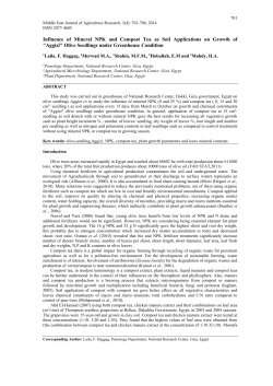 Influence of Mineral NPK and Compost Tea as Soil
