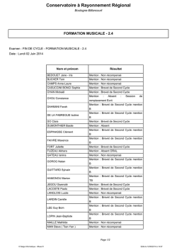 Résultats