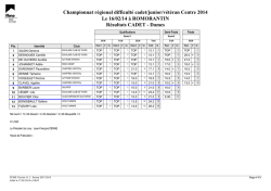 Championnat régional difficulté cadet/junior/vétéran Centre