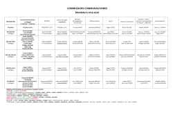 COMMISSIONS COMMUNAUTAIRES Mandature 2014-2020